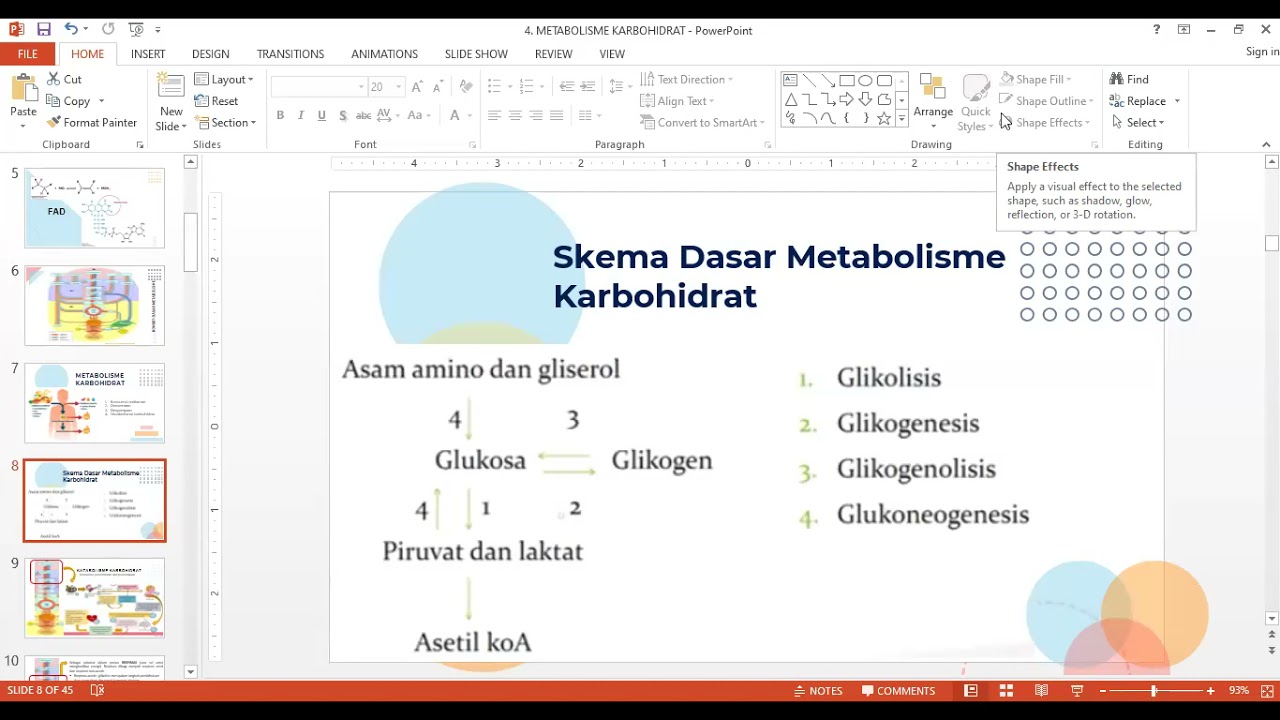 Detail Gambar Metabolisme Karbohidrat Nomer 49