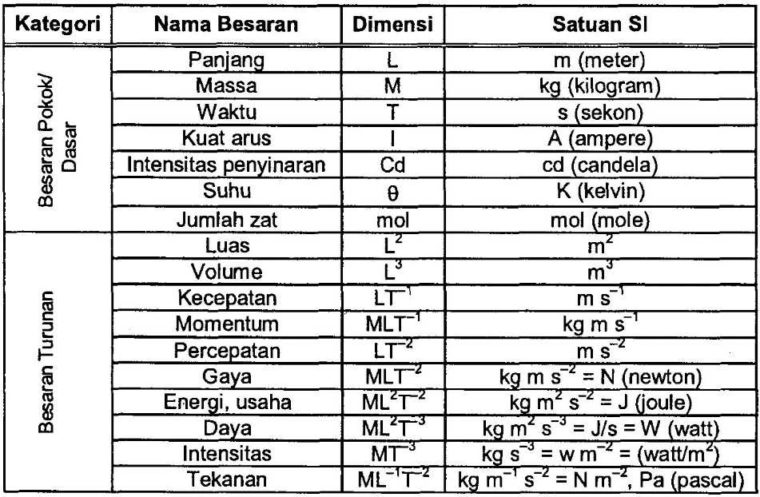 Detail Gambar Meteran Listrik Dimensi Nomer 23