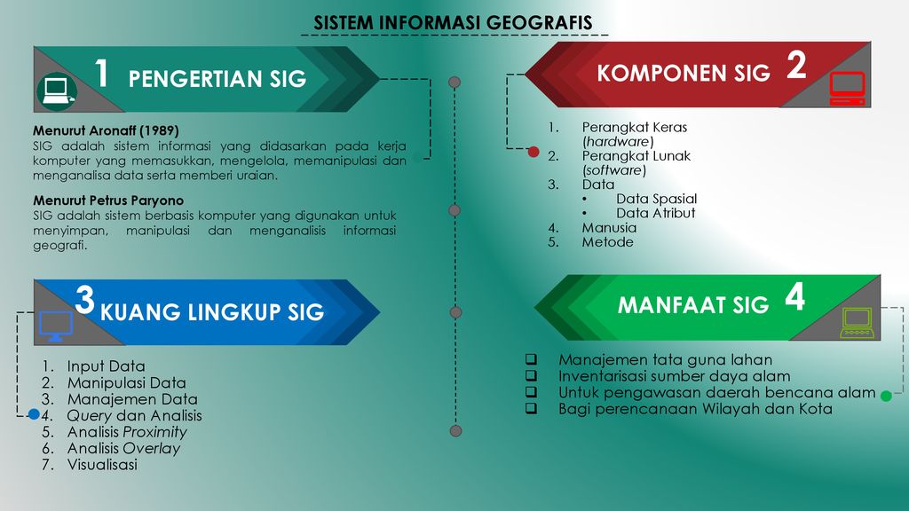 Detail Gambar Metode Dlm Sig Nomer 28