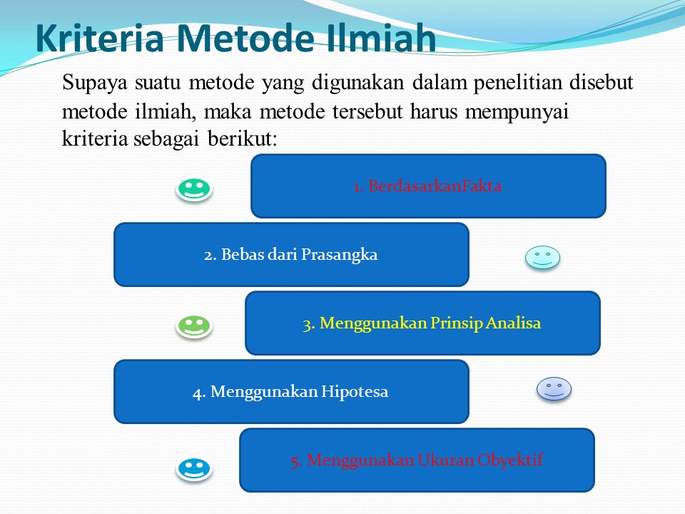 Detail Gambar Metode Ilmiah Nomer 27