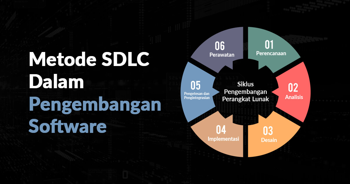 Detail Gambar Metode Pengembangan Sistem Sdlc Nomer 3