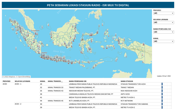 Detail Gambar Metro Tv Stasiun Televisi Indonesia Nomer 48