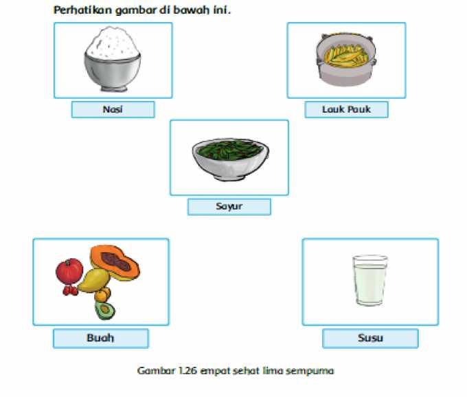 Detail Gambar Mewarnai 4 Sehat 5 Sempurna Nomer 23