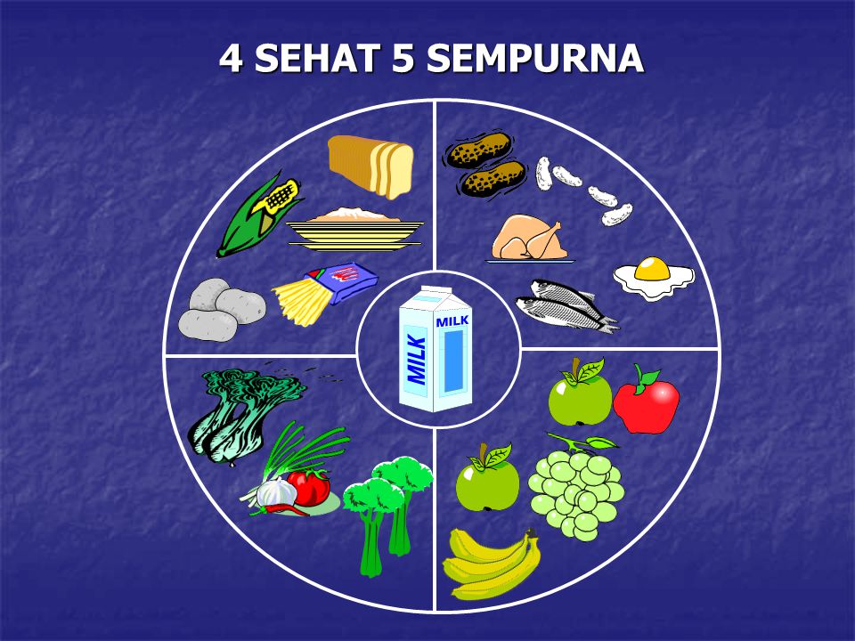 Detail Gambar Mewarnai 4 Sehat 5 Sempurna Nomer 41