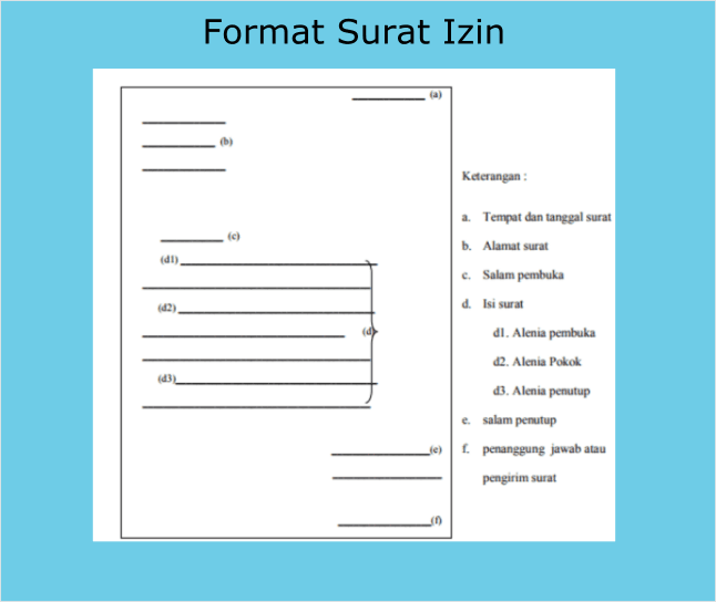 Detail Contoh Surat Izin Sakit Yang Benar Nomer 33