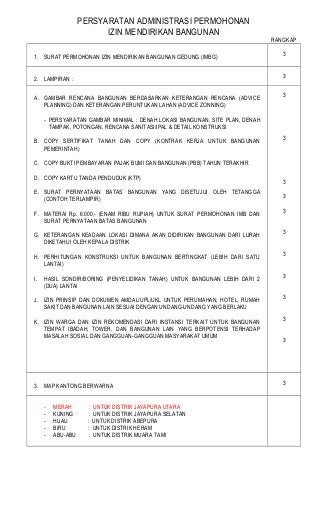 Detail Contoh Surat Izin Tetangga Untuk Renovasi Rumah Nomer 42