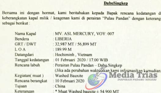 Detail Contoh Surat Keagenan Nomer 48