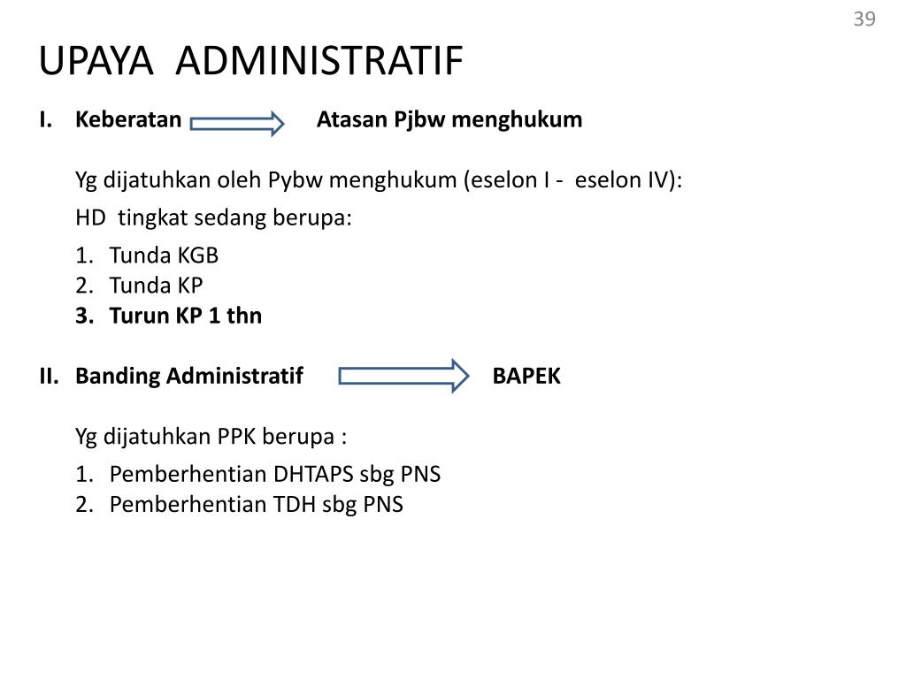 Detail Contoh Surat Keberatan Hukuman Disiplin Pns Nomer 31