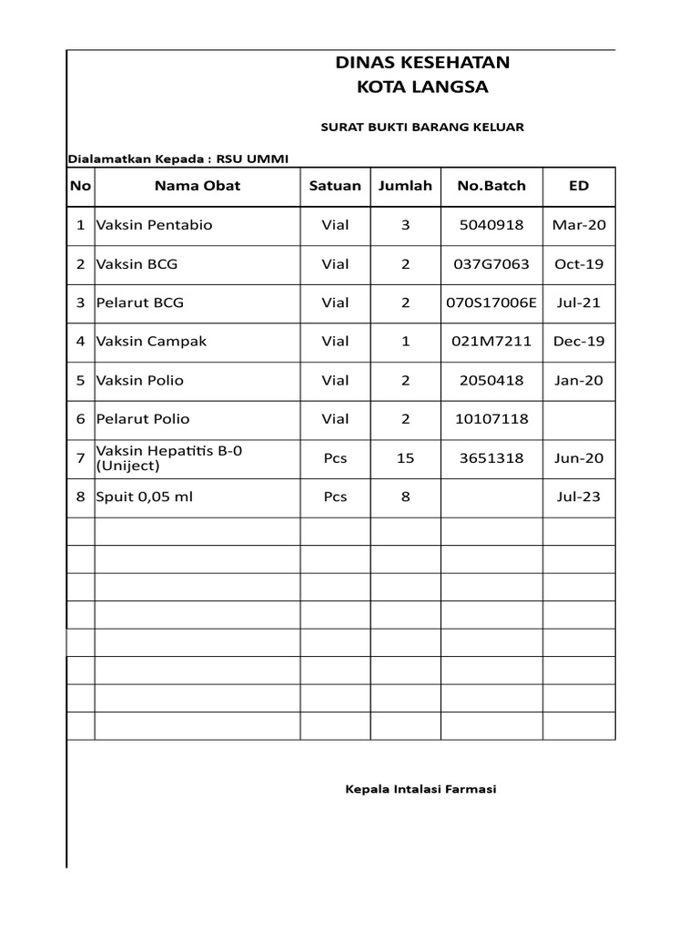 Detail Contoh Surat Keluar Barang Nomer 50