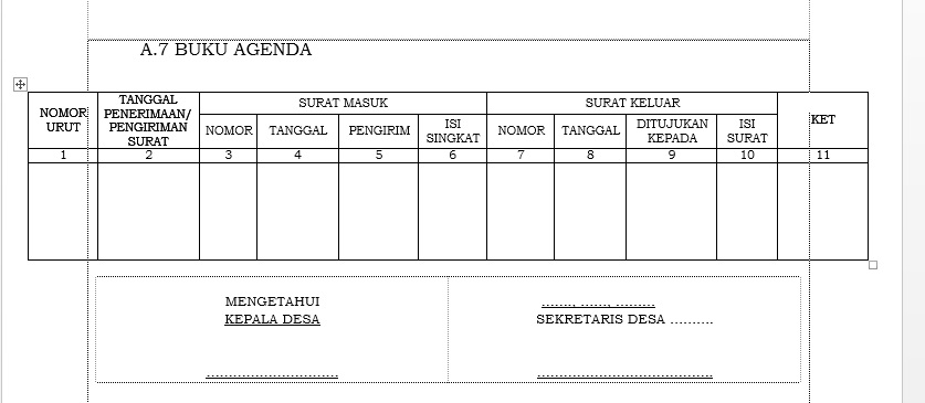 Detail Contoh Surat Keluar Dan Surat Masuk Nomer 41