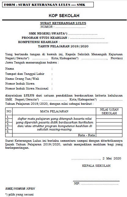 Detail Contoh Surat Keputusan Kelulusan Sd Nomer 32