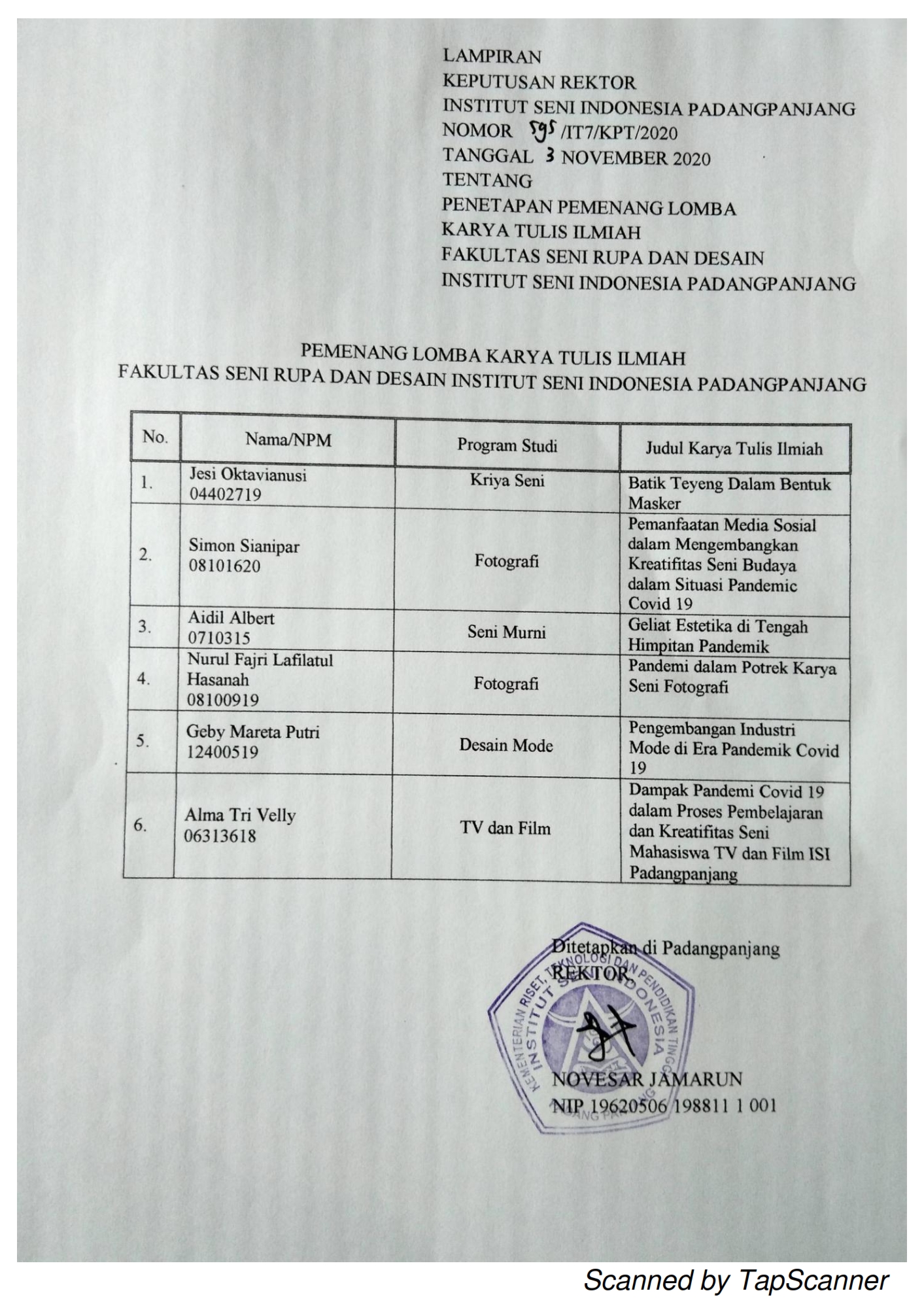 Detail Contoh Surat Keputusan Penetapan Juara Lomba Nomer 20