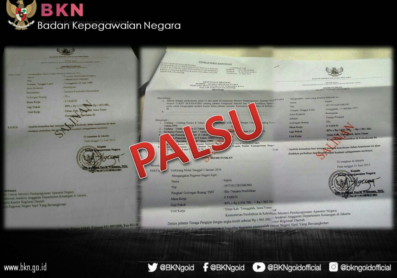 Detail Contoh Surat Keputusan Pengangkatan Pegawai Negeri Sipil Nomer 25