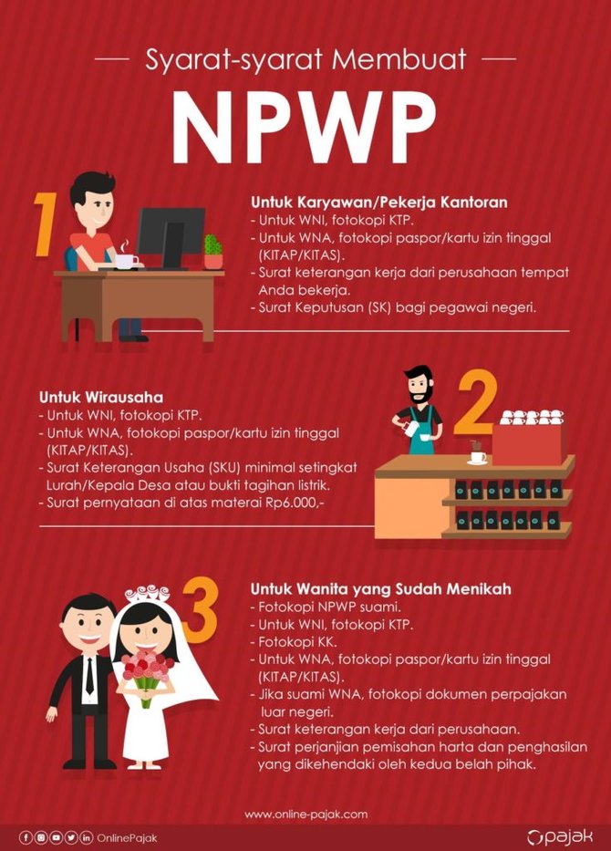 Detail Contoh Surat Keterangan Dari Perusahaan Untuk Pembuatan Npwp Nomer 37