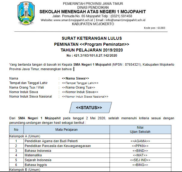 Detail Contoh Surat Keterangan Lulus Sd 2019 Nomer 53