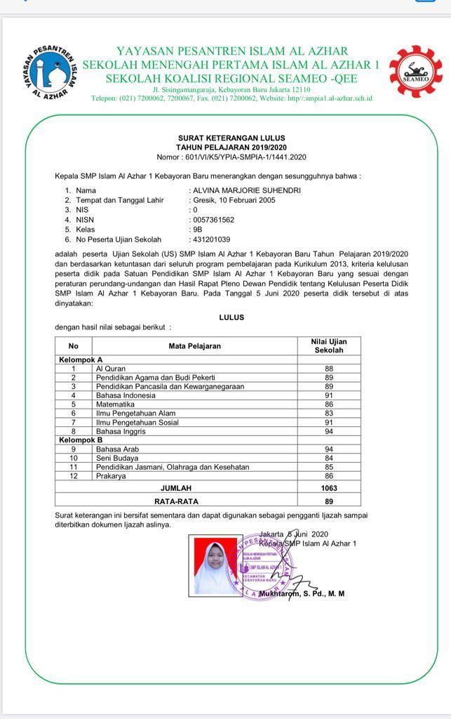 Detail Contoh Surat Keterangan Lulus Sma Nomer 47