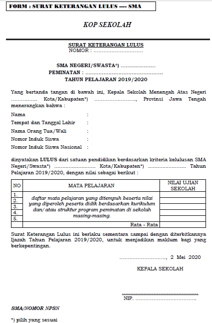 Detail Contoh Surat Keterangan Lulus Smp Nomer 15