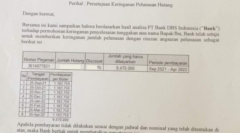 Detail Contoh Surat Keterangan Lunas Pinjaman Bank Bri Nomer 30