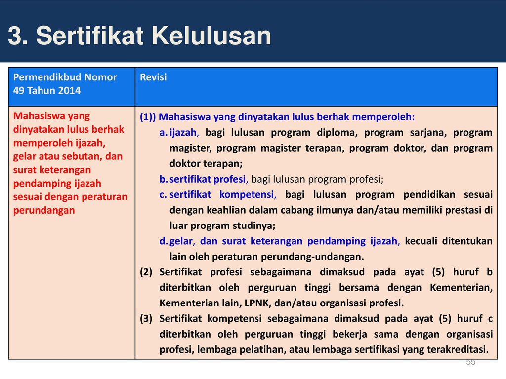 Detail Contoh Surat Keterangan Pendamping Ijazah Nomer 29