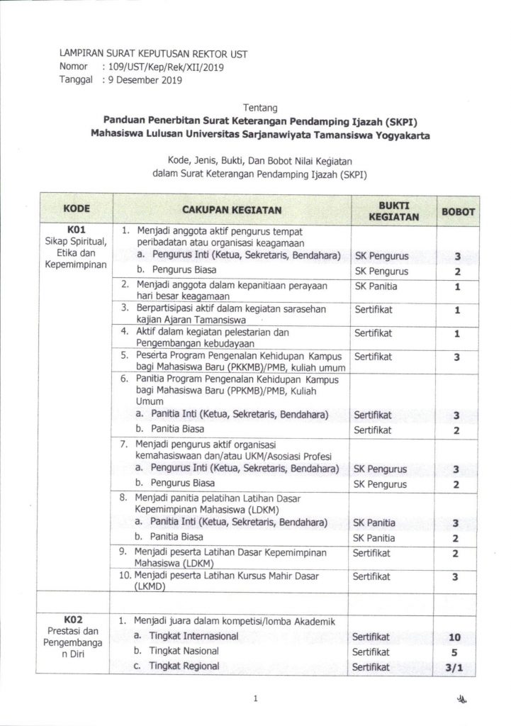 Detail Contoh Surat Keterangan Pendamping Ijazah Nomer 3