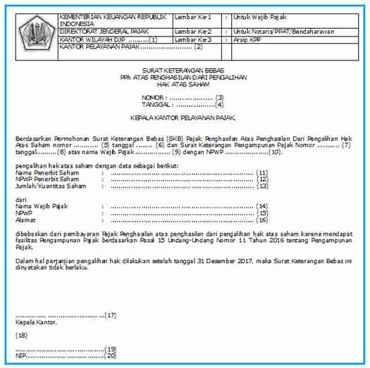 Detail Contoh Surat Keterangan Pengampunan Pajak Nomer 22