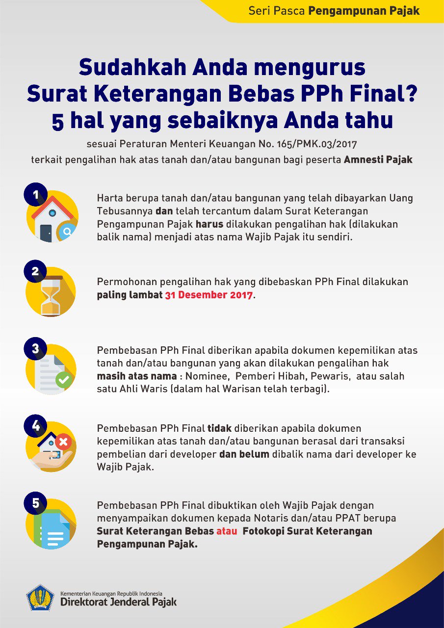 Detail Contoh Surat Keterangan Pengampunan Pajak Nomer 42