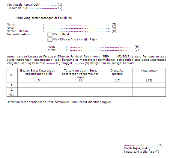 Detail Contoh Surat Keterangan Pengampunan Pajak Nomer 6