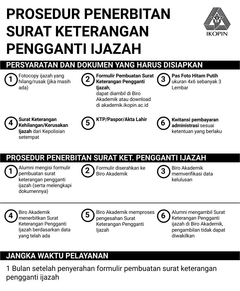 Detail Contoh Surat Keterangan Pengganti Ijazah Nomer 13