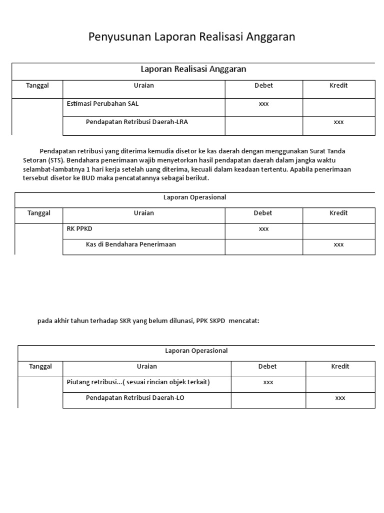 Detail Contoh Surat Ketetapan Retribusi Daerah Nomer 14