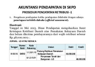 Detail Contoh Surat Ketetapan Retribusi Daerah Nomer 18