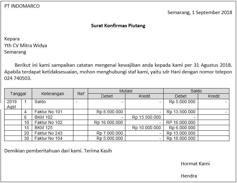 Detail Contoh Surat Konfirmasi Nomer 55