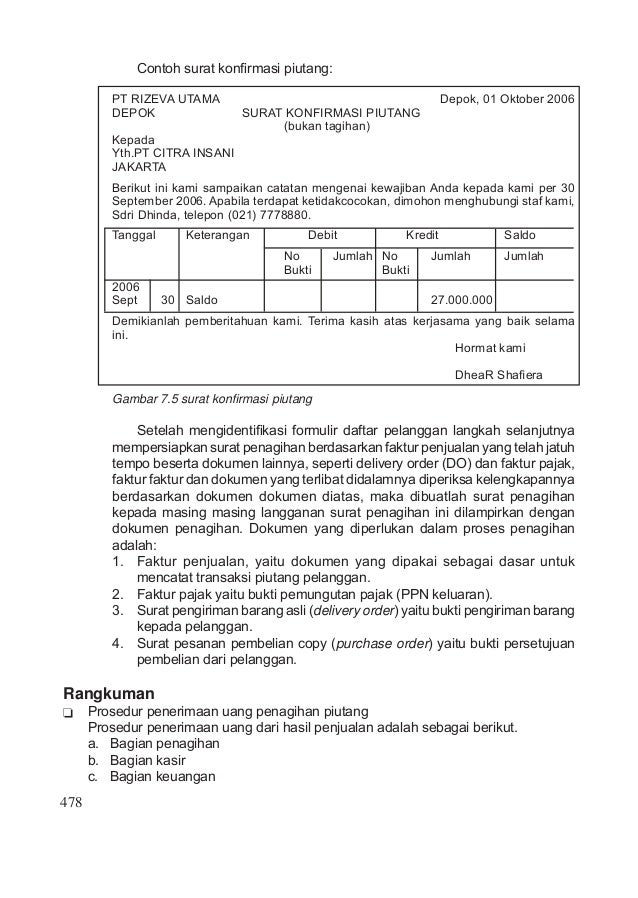 Detail Contoh Surat Konfirmasi Hutang Nomer 35