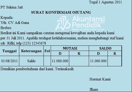 Detail Contoh Surat Konfirmasi Hutang Nomer 36