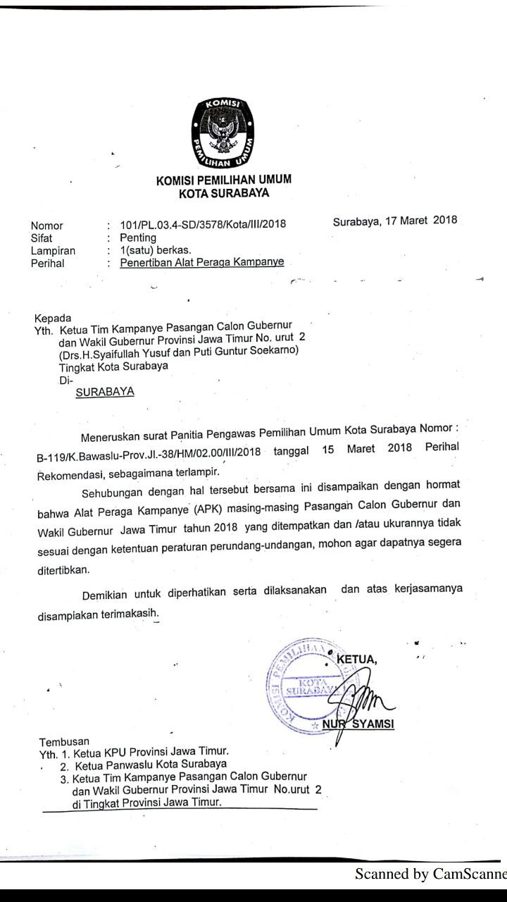 Detail Contoh Surat Kritikan Nomer 16