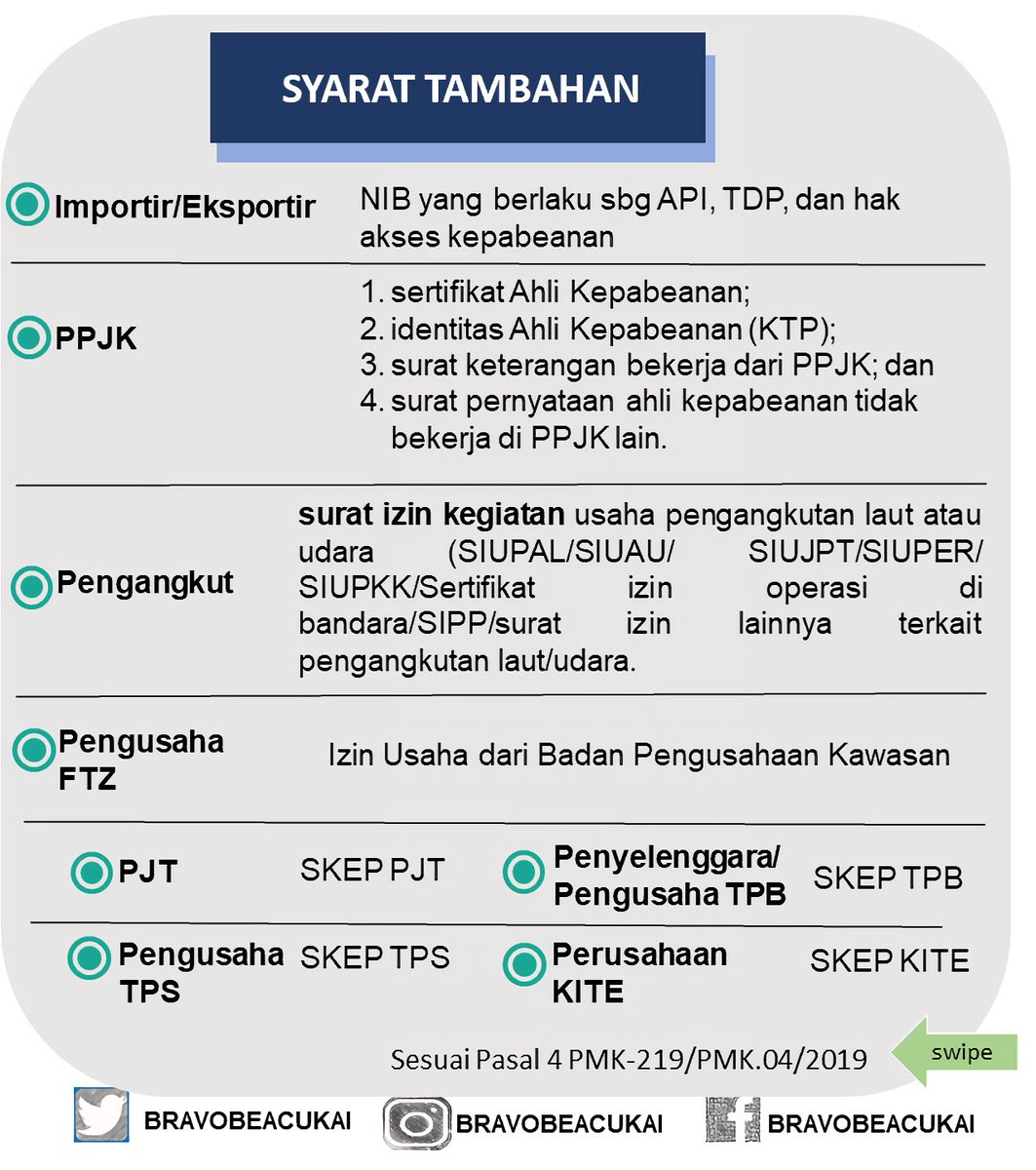 Detail Contoh Surat Kuasa Registrasi Kepabeanan Nomer 12