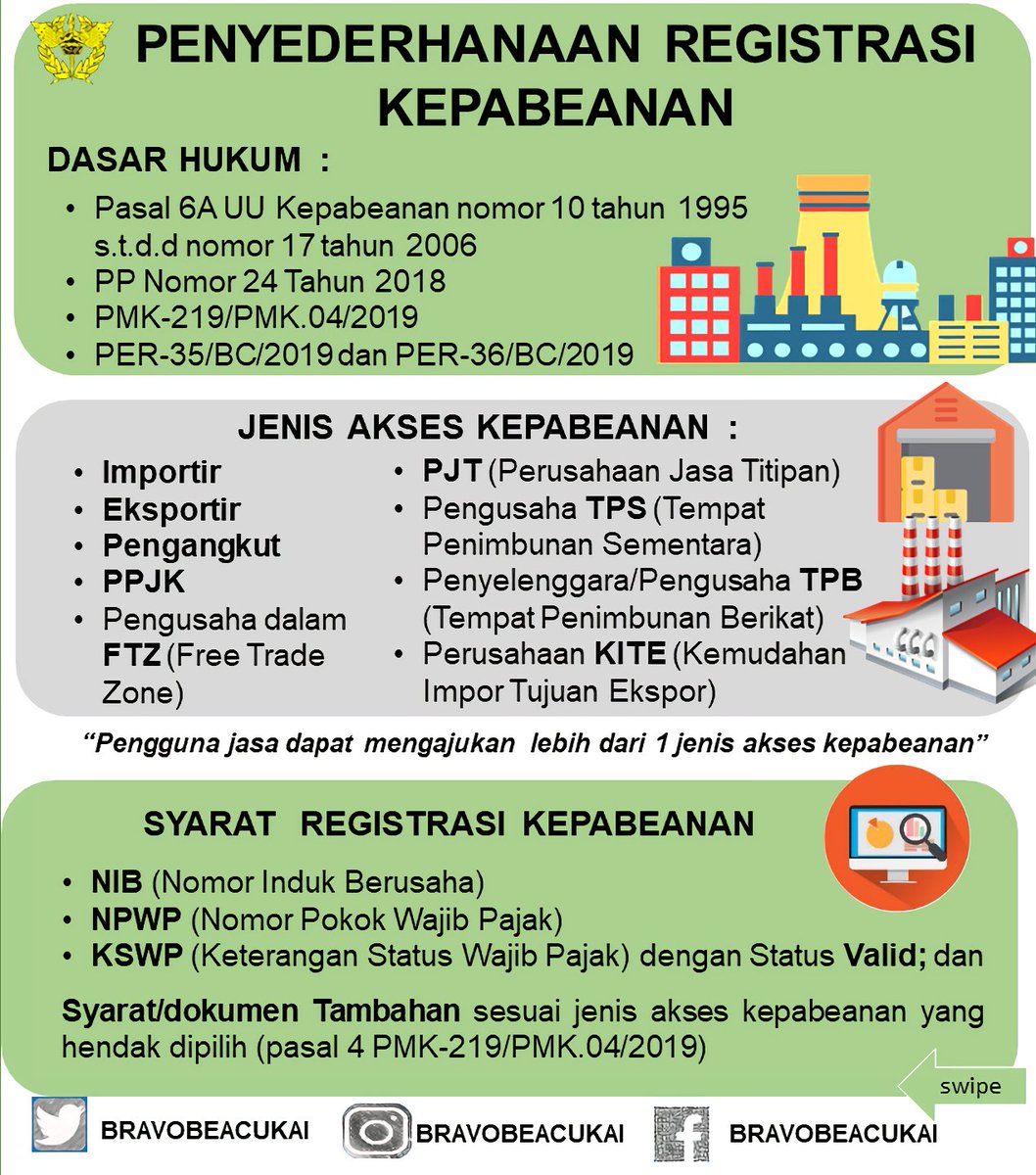 Detail Contoh Surat Kuasa Registrasi Kepabeanan Nomer 28