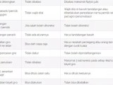 Detail Contoh Surat Kuasa Setoran Dengan Warkat Bca Nomer 30