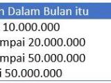 Detail Contoh Surat Kuasa Setoran Dengan Warkat Bca Nomer 33