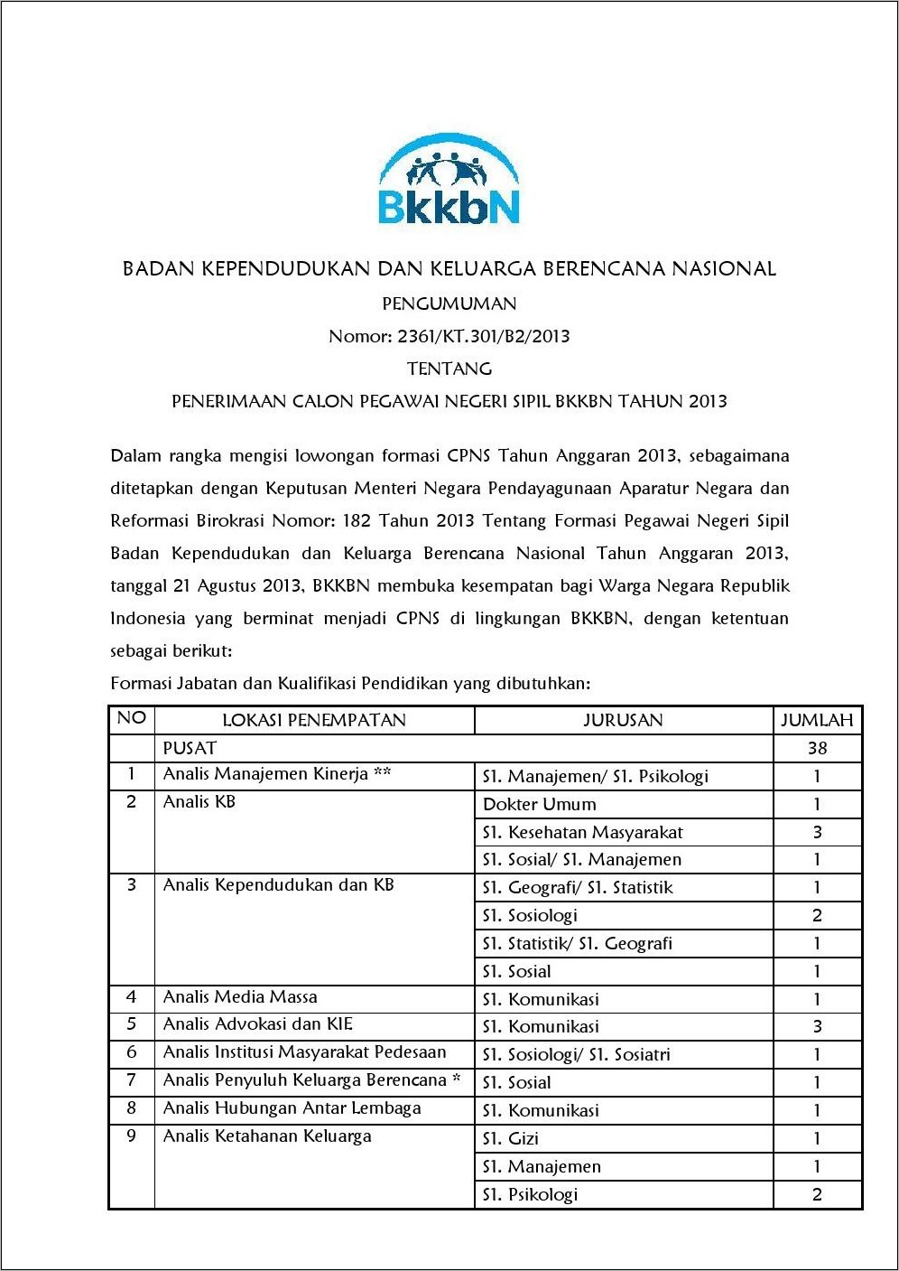 Detail Contoh Surat Lamaran Cpns Bkkbn Nomer 13