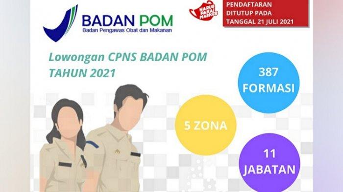 Detail Contoh Surat Lamaran Cpns Bpom Nomer 21