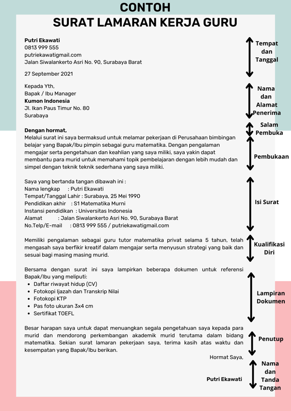 Detail Contoh Surat Lamaran Dan Cv Nomer 56