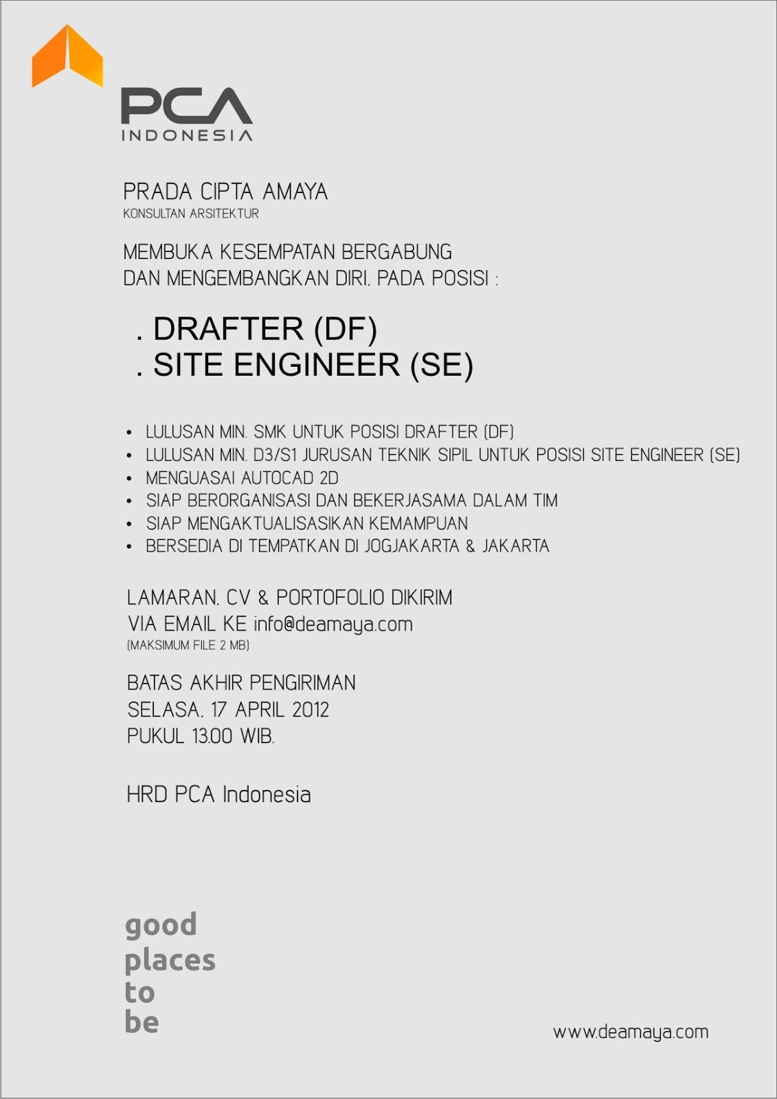 Detail Contoh Surat Lamaran Drafter Nomer 5