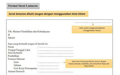 Detail Contoh Surat Lamaran Kementerian Keuangan Nomer 51