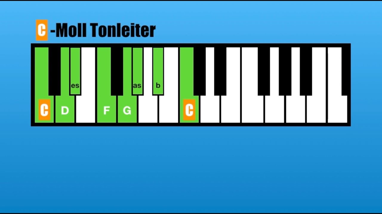 Detail D Moll Klavier Akkord Nomer 17