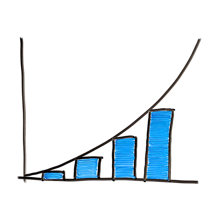 Detail Exponentielles Wachstum Graph Nomer 4