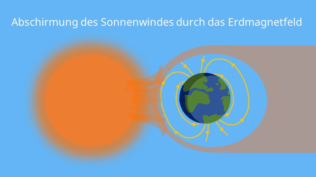 Polarlichter Bilder - KibrisPDR