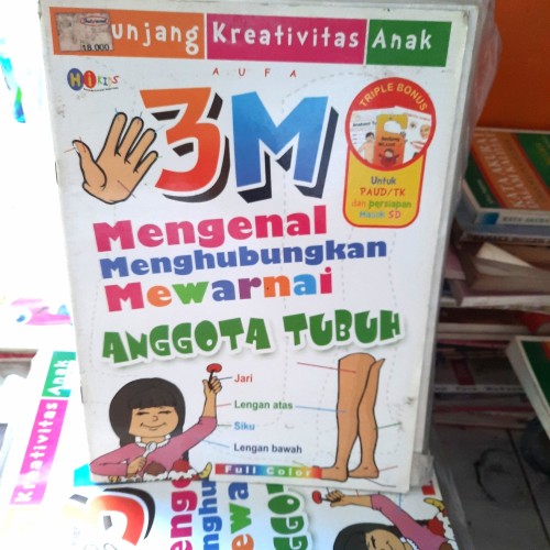 Detail Gambar Mewarnai Anggota Tubuh Nomer 41