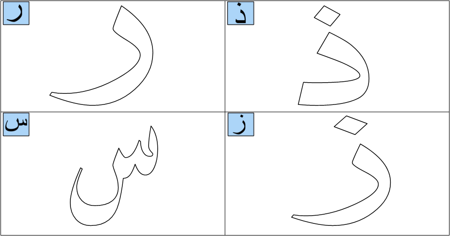 Detail Gambar Mewarnai Huruf Hijaiyah Nomer 11