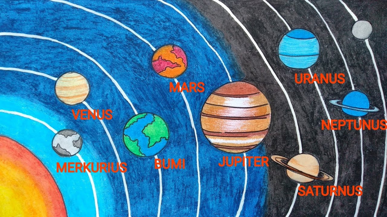 Detail Gambar Mewarnai Planet Nomer 3