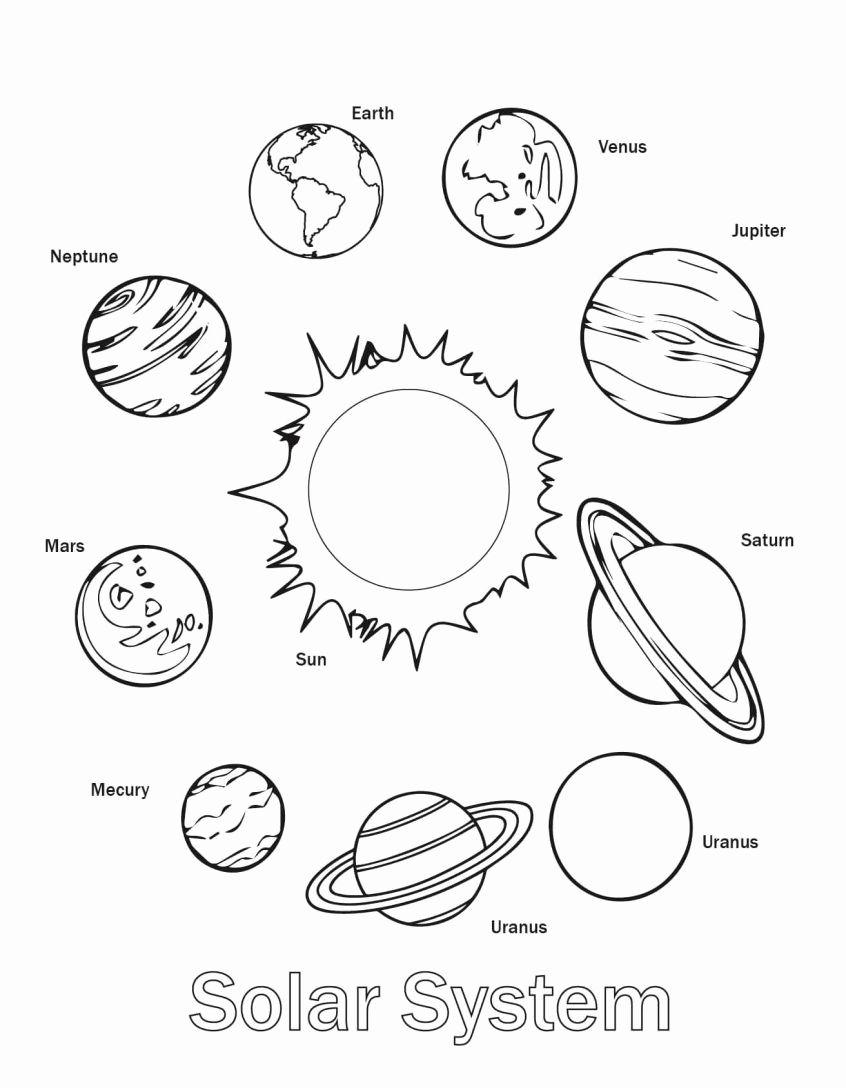 Detail Gambar Mewarnai Planet Nomer 51